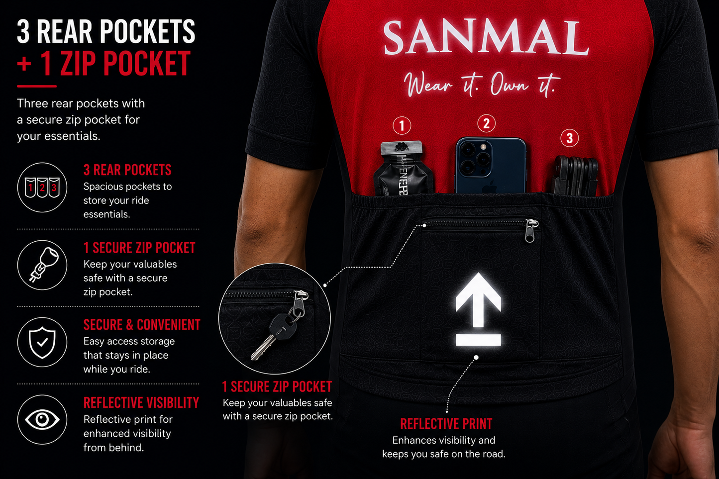 SANMAL Unisex Cycling Jersey
